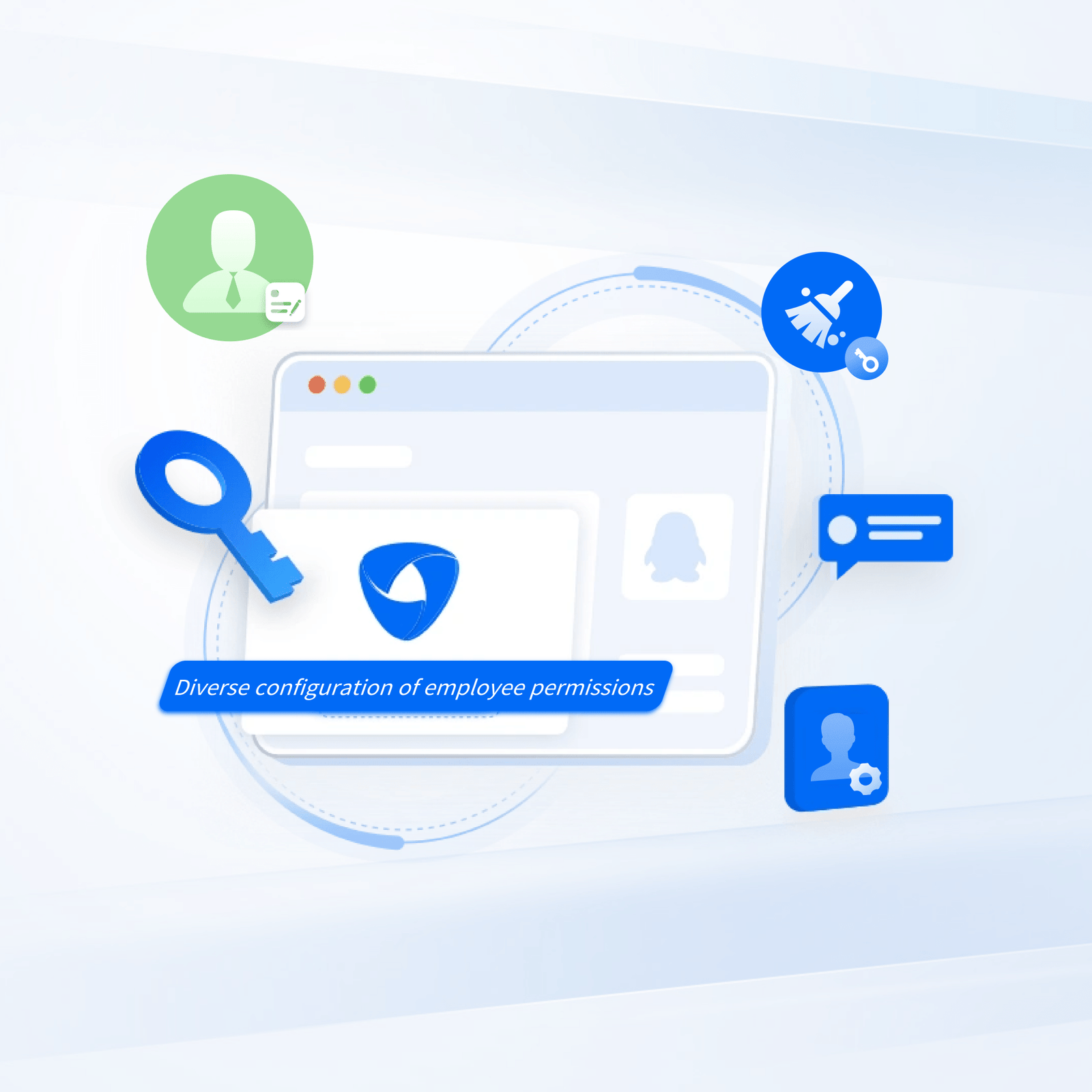 Permissions